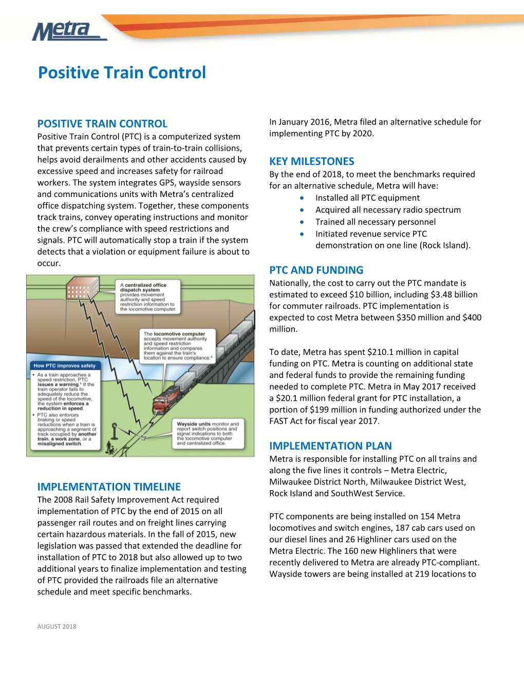 Positive Train Control