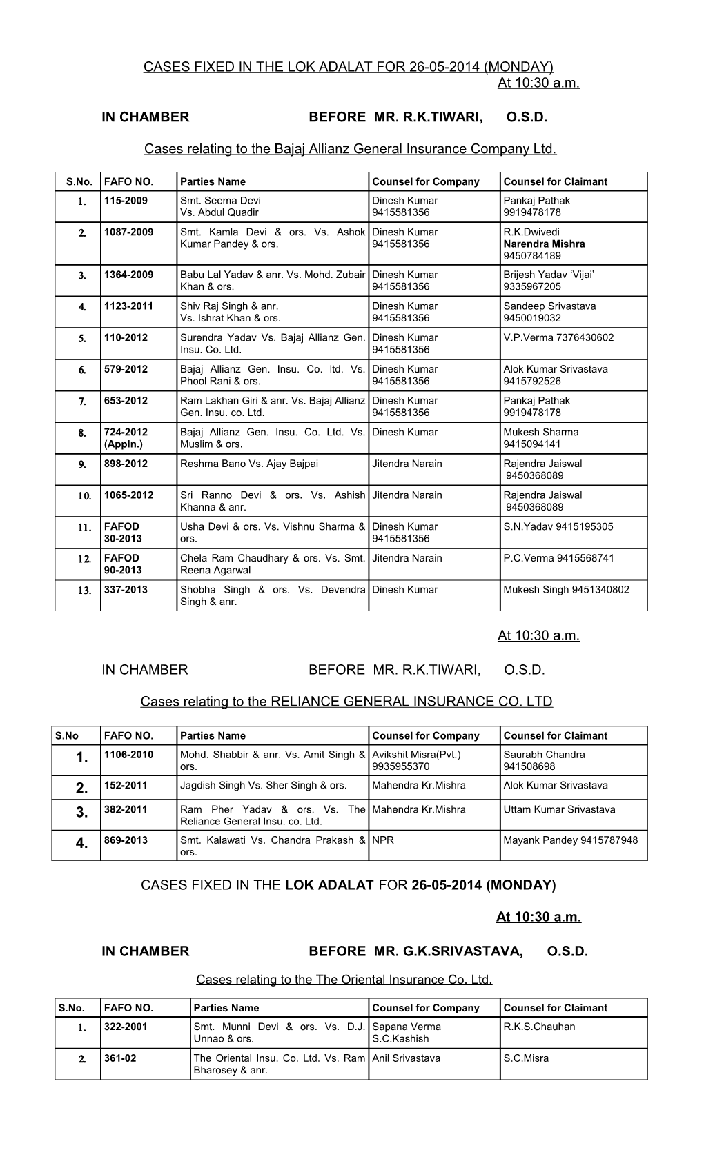 Cases Fixed in the Lok Adalat for 26-05-2014 (Monday)