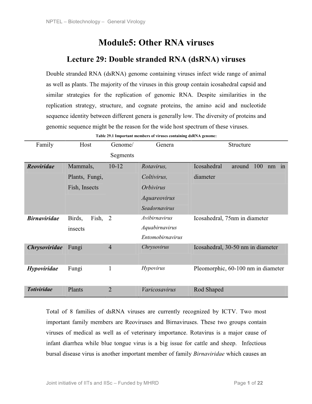 Module5: Other RNA Viruses Lecture 29: Double Stranded RNA (Dsrna) Viruses