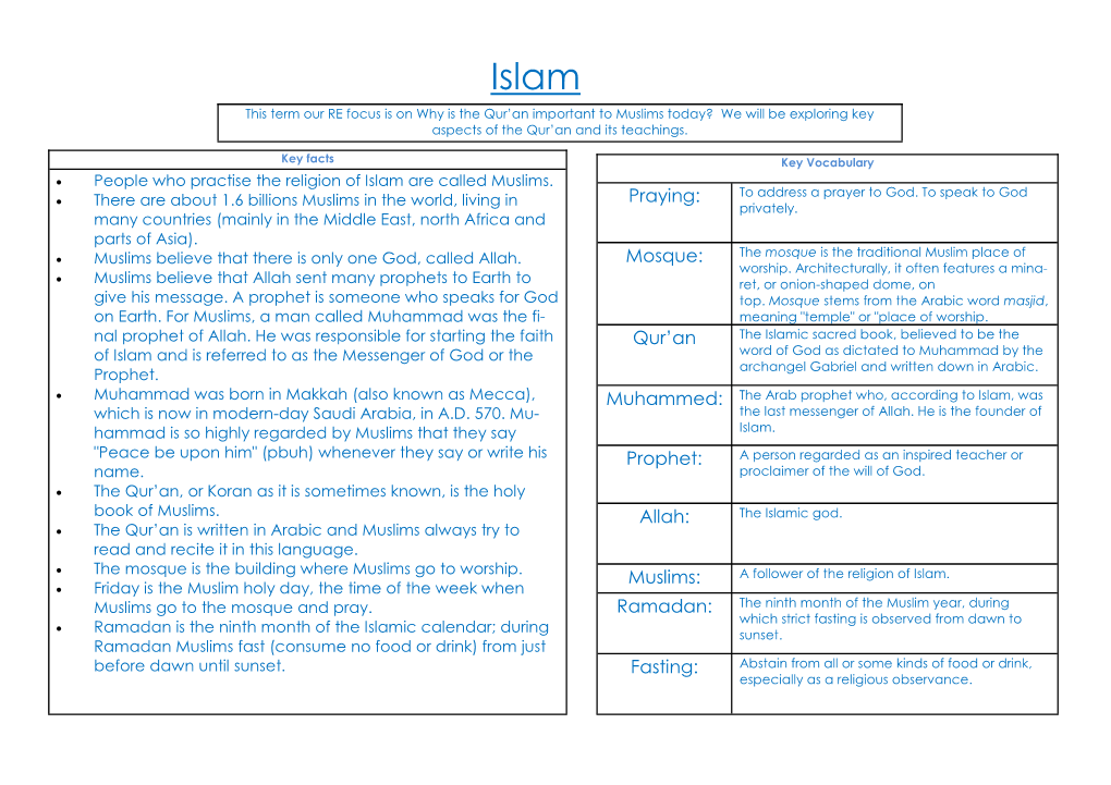 Mosque: Qur'an Prophet: Allah: Muslims