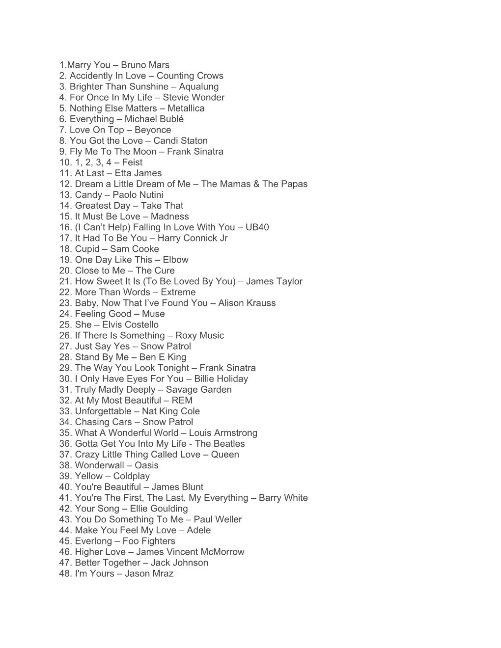 Bruno Mars 2. Accidently in Love – Counting Crows 3