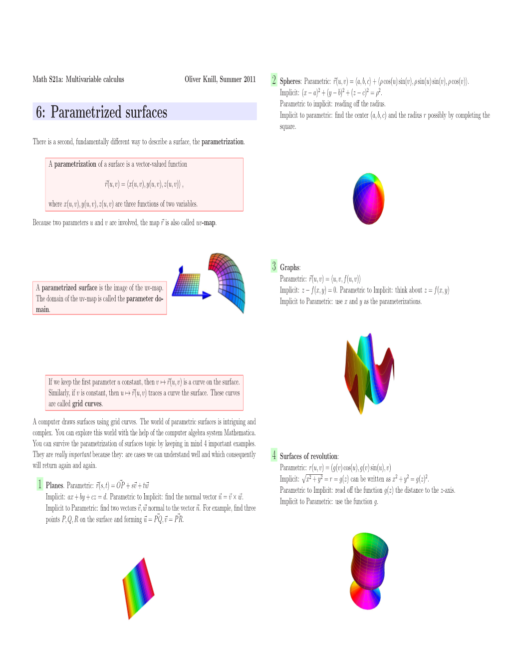 6: Parametrized Surfaces Implicit to Parametric: ﬁnd the Center (A, B, C) and the Radius R Possibly by Completing the Square