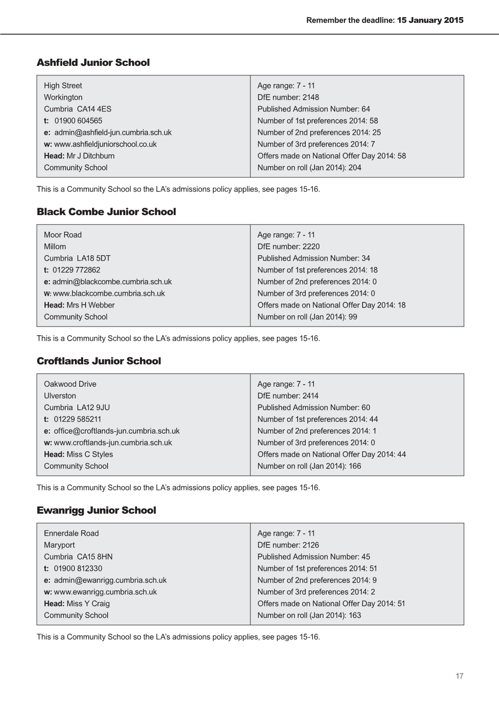 Junior Schools in Cumbria