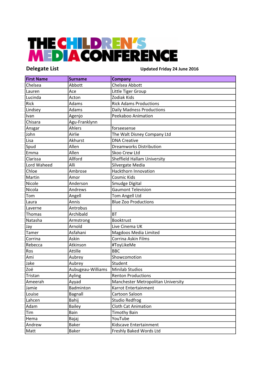 Delegate List Updated Friday 24 June 2016