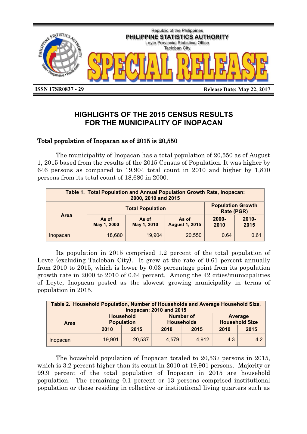 Highlights of the 2015 Census Results for the Municipality of Inopacan