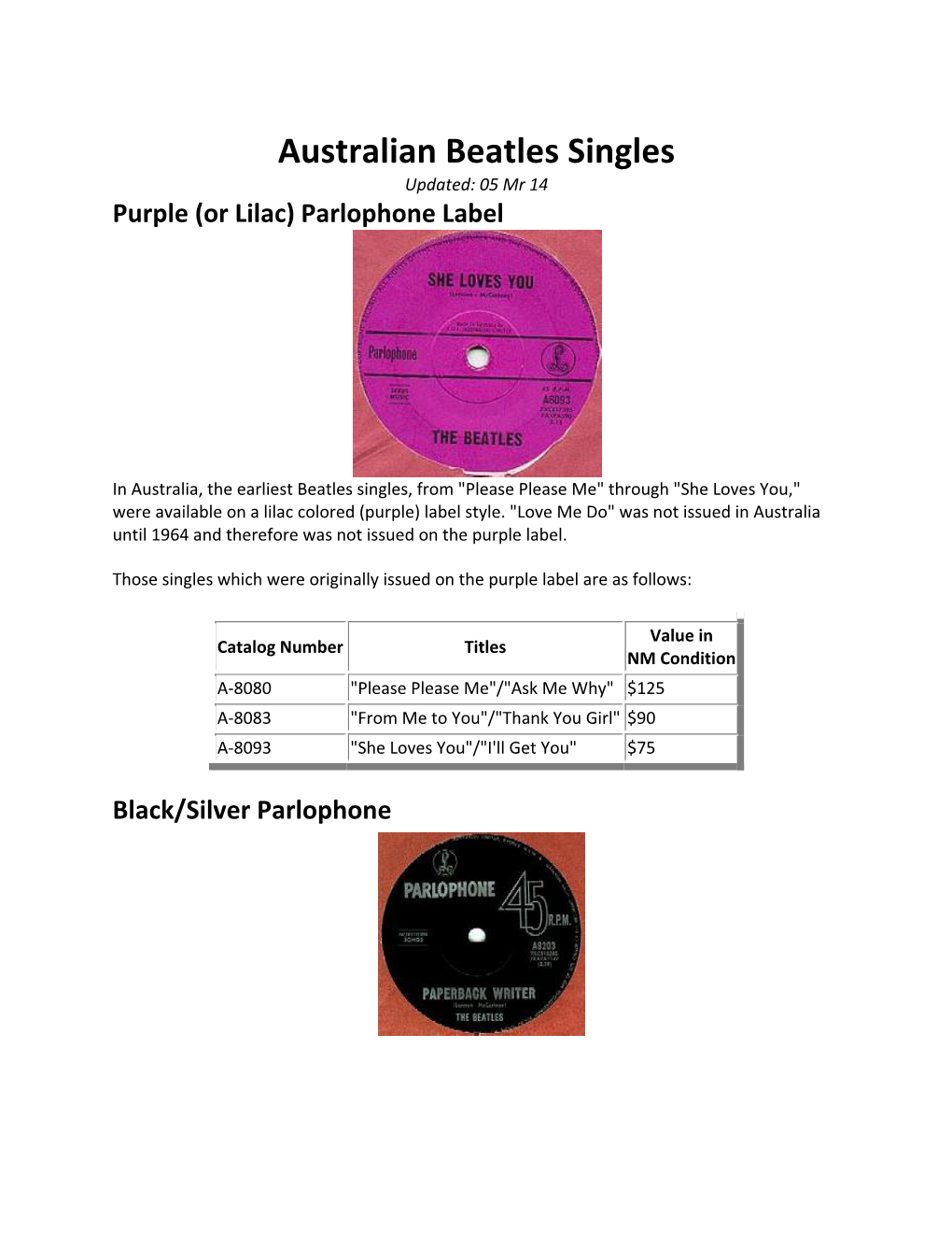 A Guide to Australian Beatles Singles