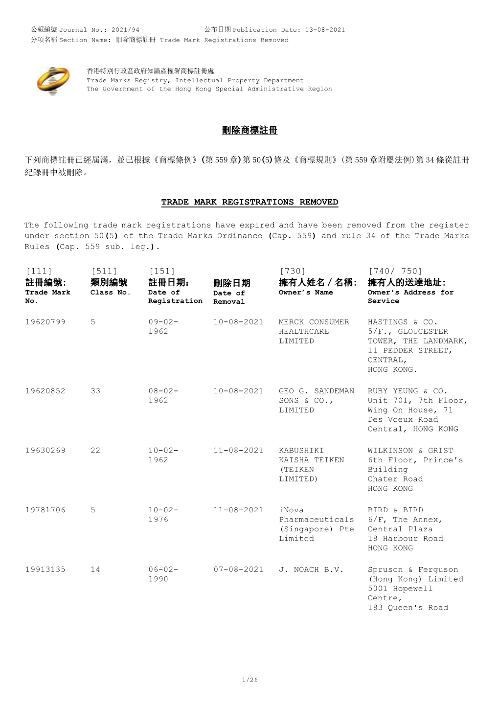 刪除商標註冊trade Mark Registrations