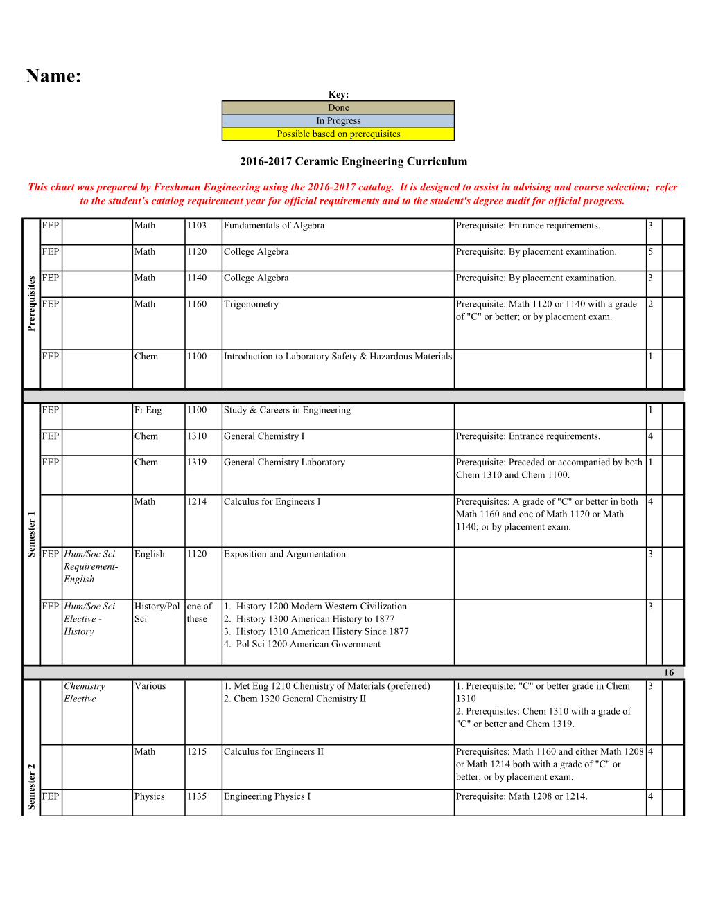 2016-2017 Ceramic Engineering Curriculum