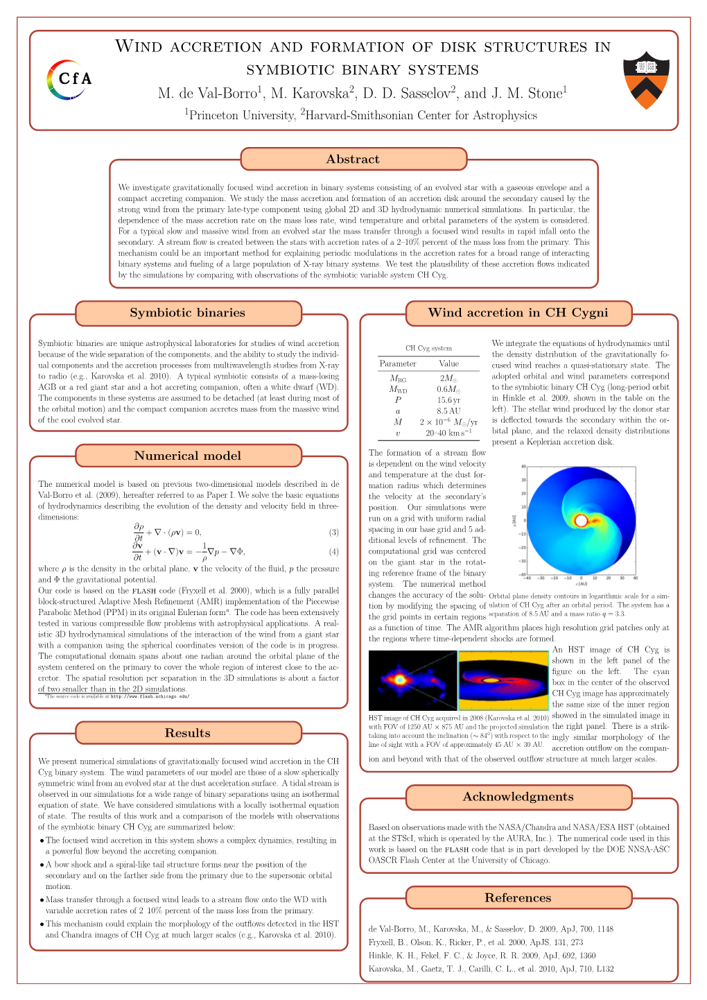 Wind Accretion and Formation of Disk Structures in Symbiotic Binary Systems M