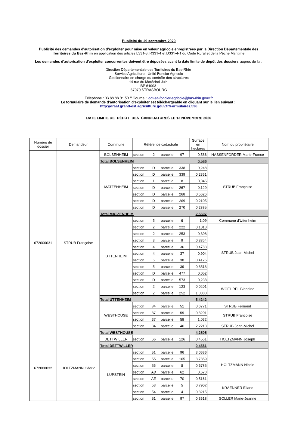Demandeur Commune Référence Cadastrale Nom Du Propriétaire 672000031 STRUB Françoise BOLSENHEIM Section 2 Parcelle 97 0,586