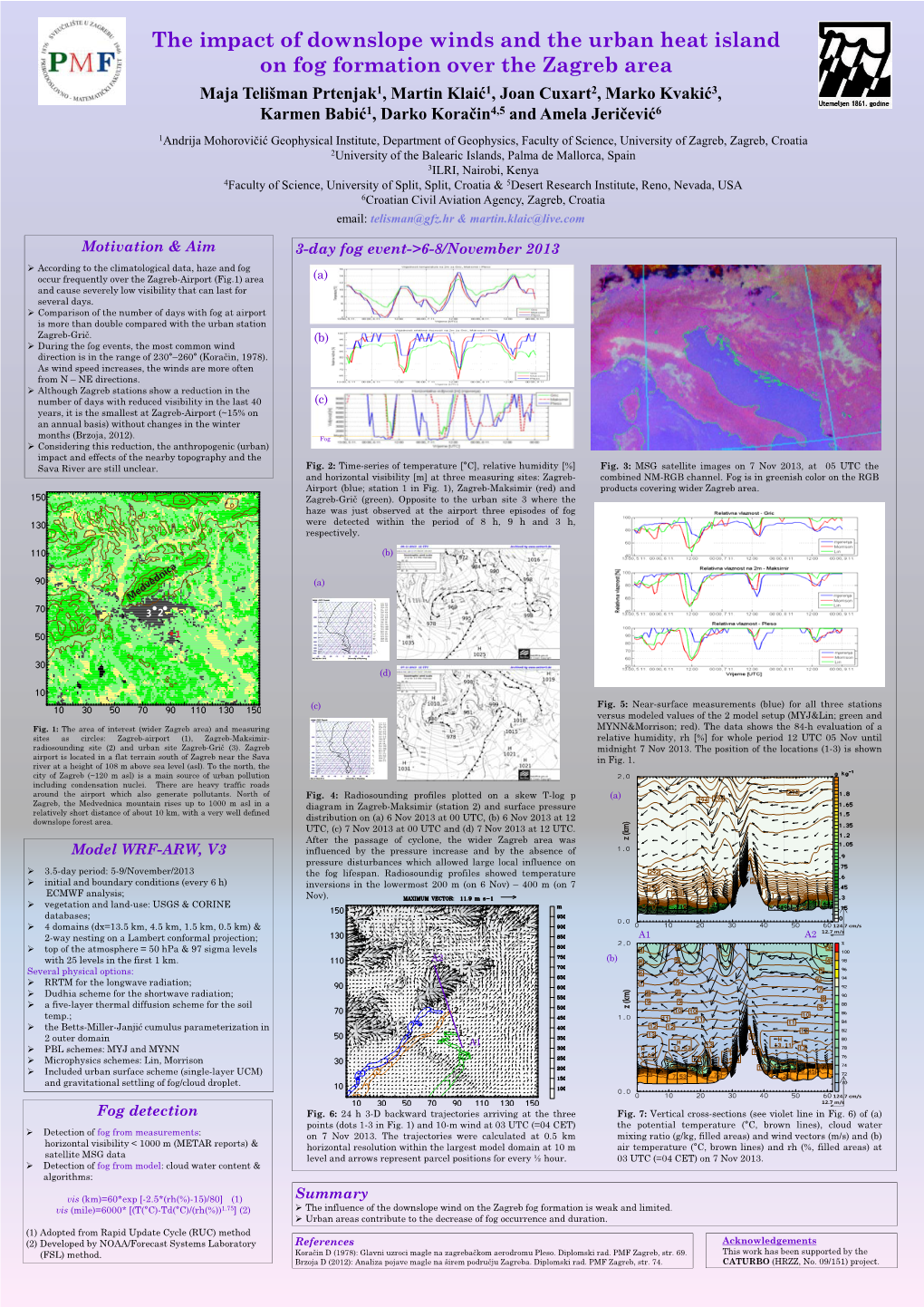 The Impact of Downslope Winds and the Urban Heat Island on Fog Formation Over the Zagreb Area