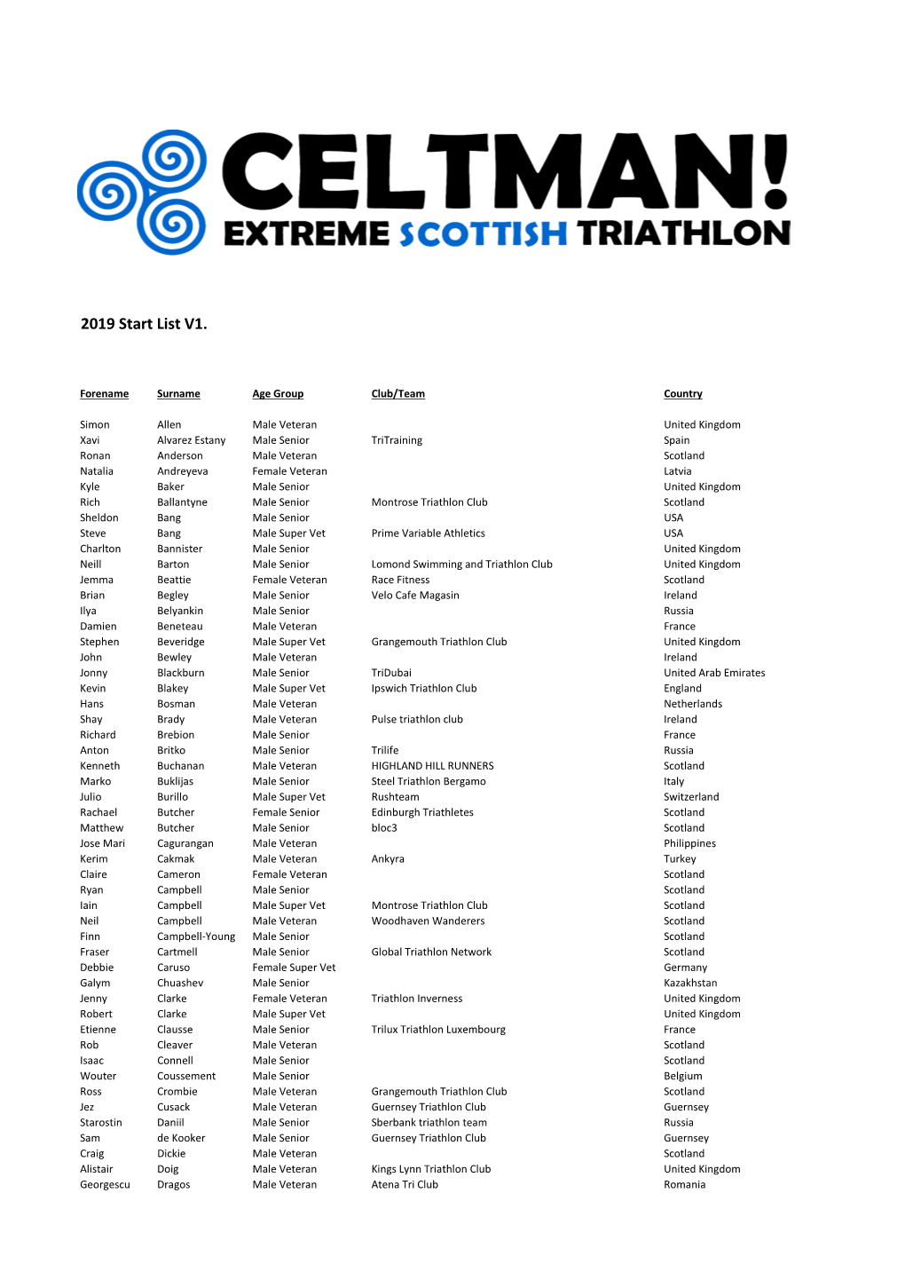 Celtman 2019 Start List.Csv