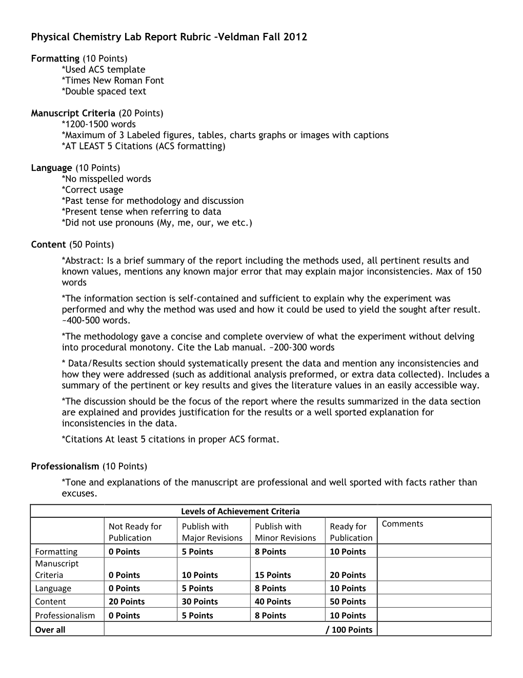 Physical Chemistry Lab Report Rubric –Veldman Fall 2012