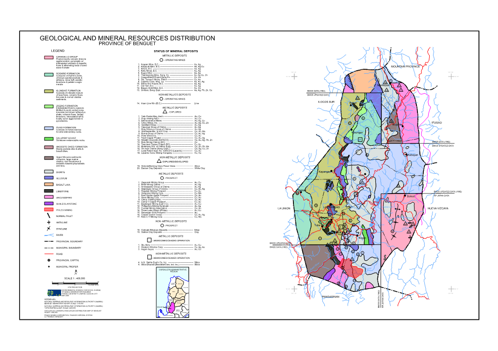 Benguet Geological and Mineral Resources Distribution