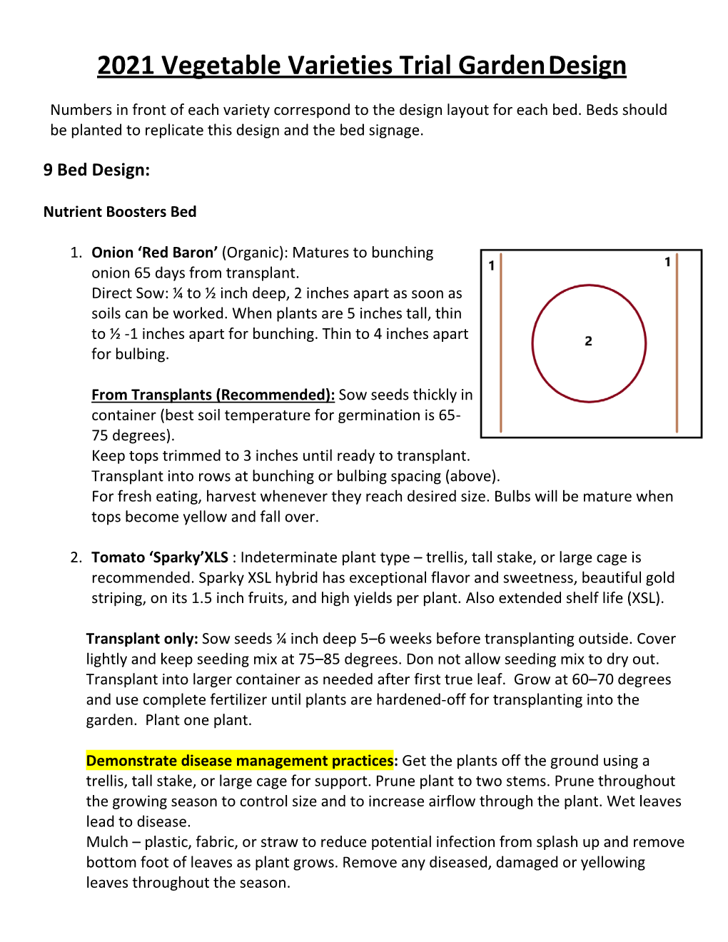 2021 Vegetable Varieties Trial Garden Design