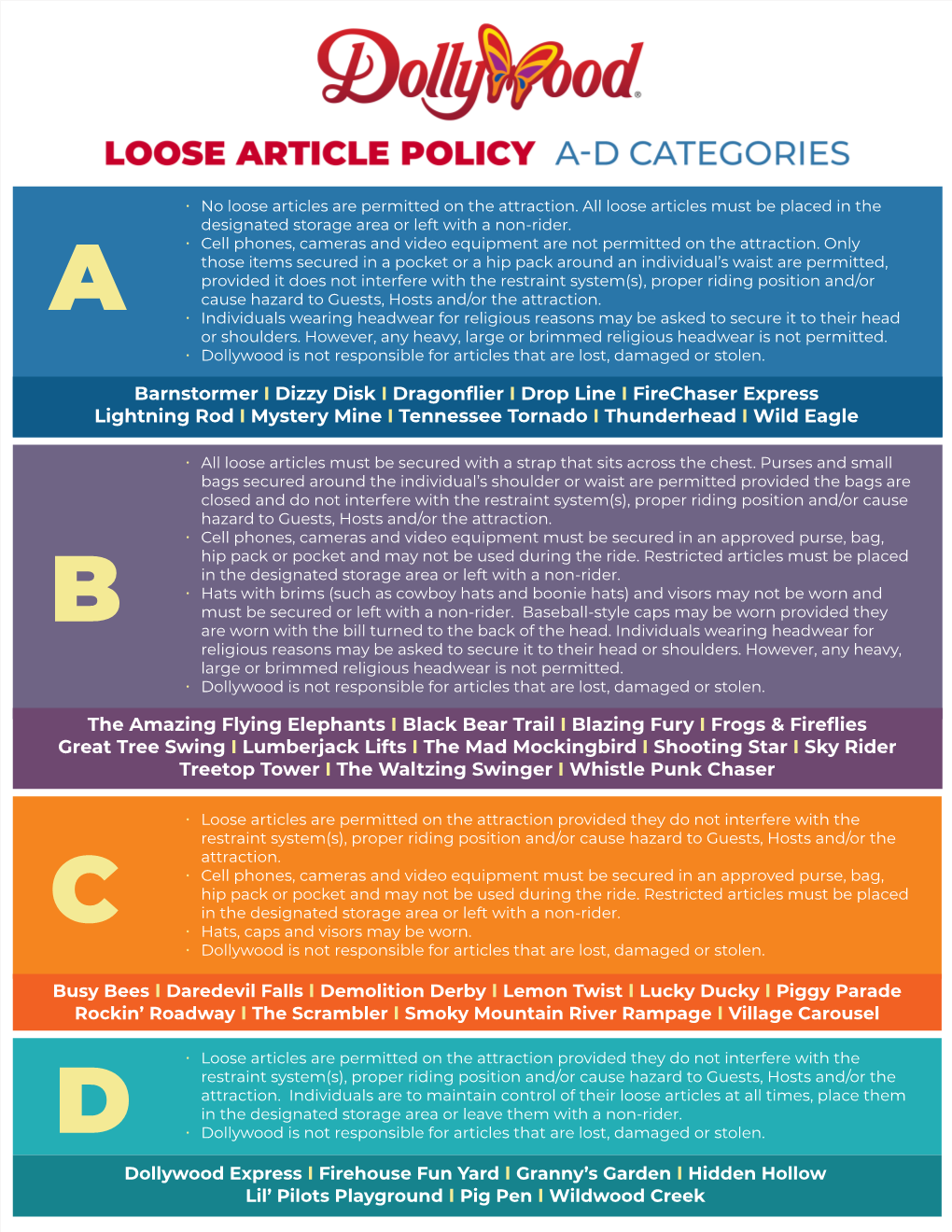 Loose Article Policy