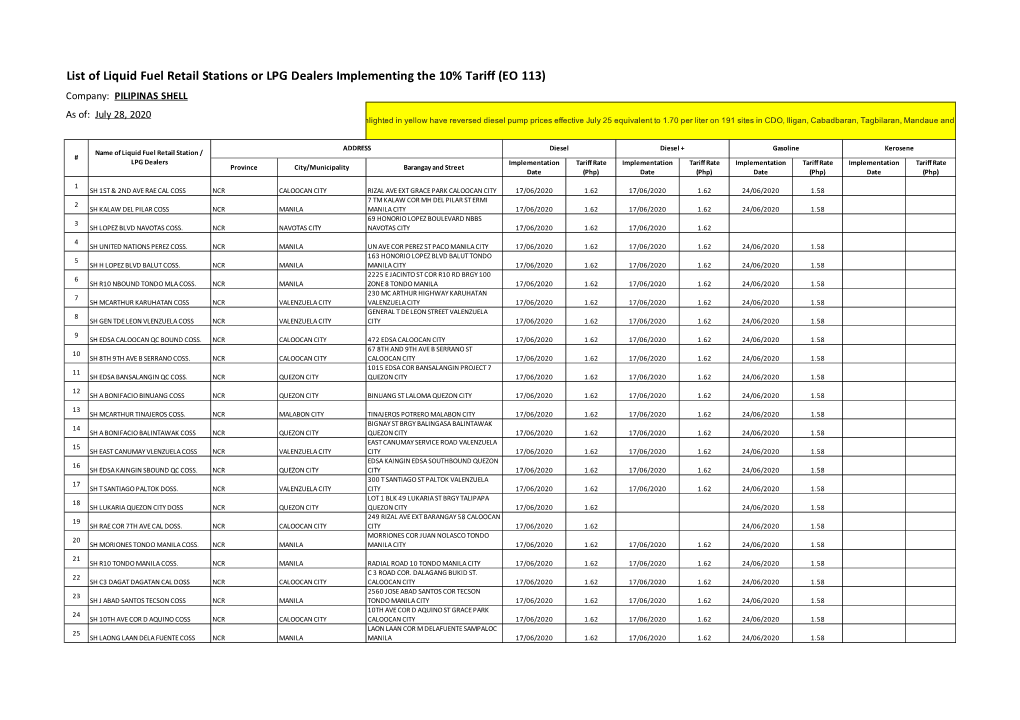 Shell Stations As of 28 July 2020