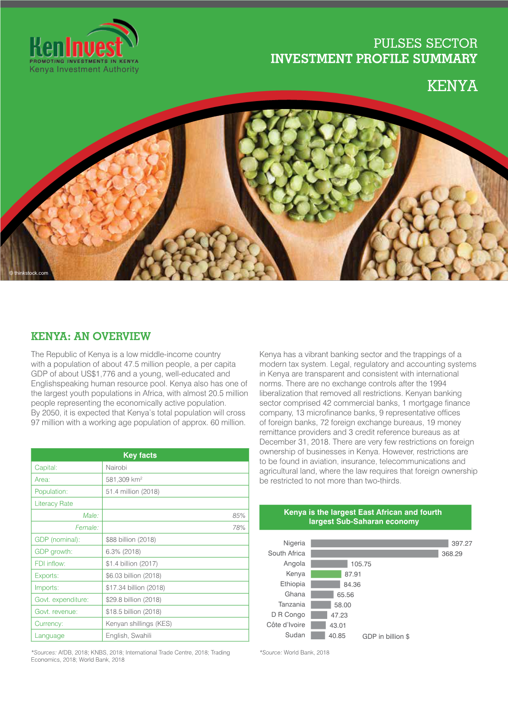 PULSES SECTOR INVESTMENT PROFILE SUMMARY Kenya Investment Authority KENYA