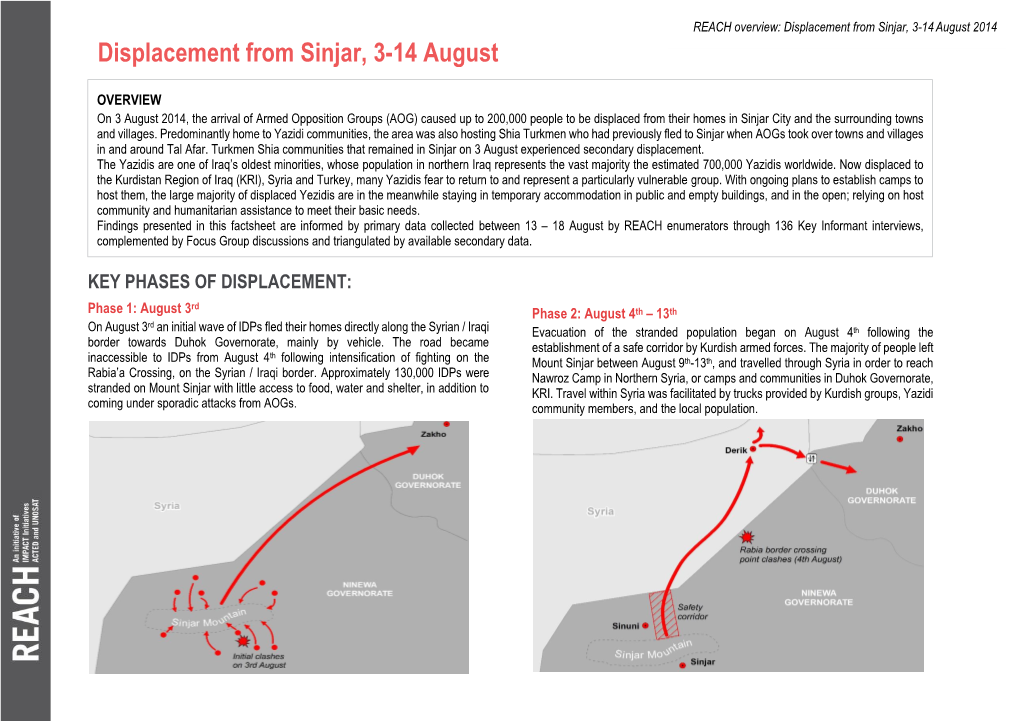 Displacement from Sinjar, 3-14 August 2014