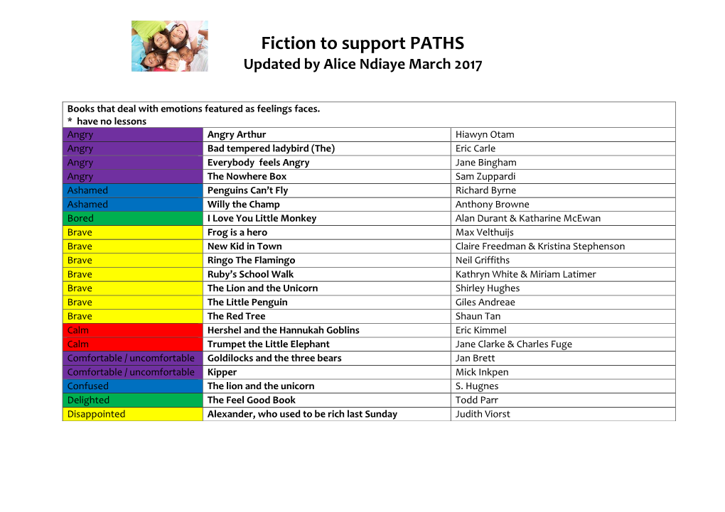 Fiction to Support PATHS Updated by Alice Ndiaye March 2017