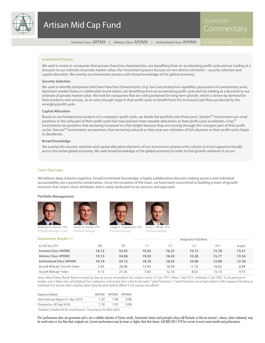 Quarterly Commentary—Artisan Mid Cap Fund (ARTMX, APDMX, APHMX)