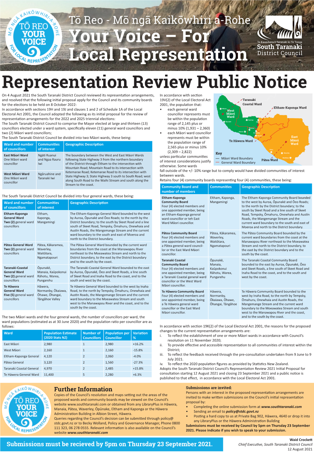 Your Voice – for Local Representation