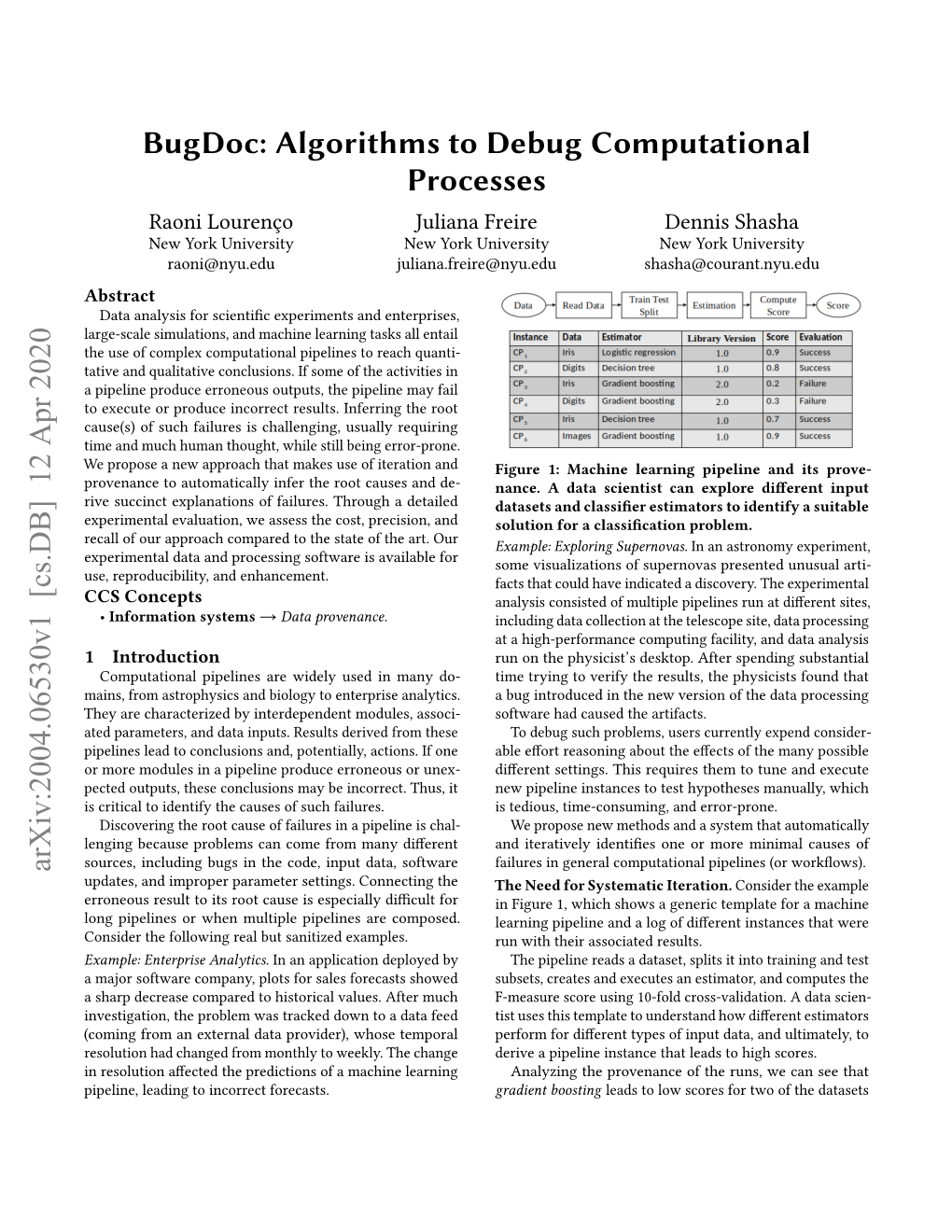 Bugdoc: Algorithms to Debug Computational Processes