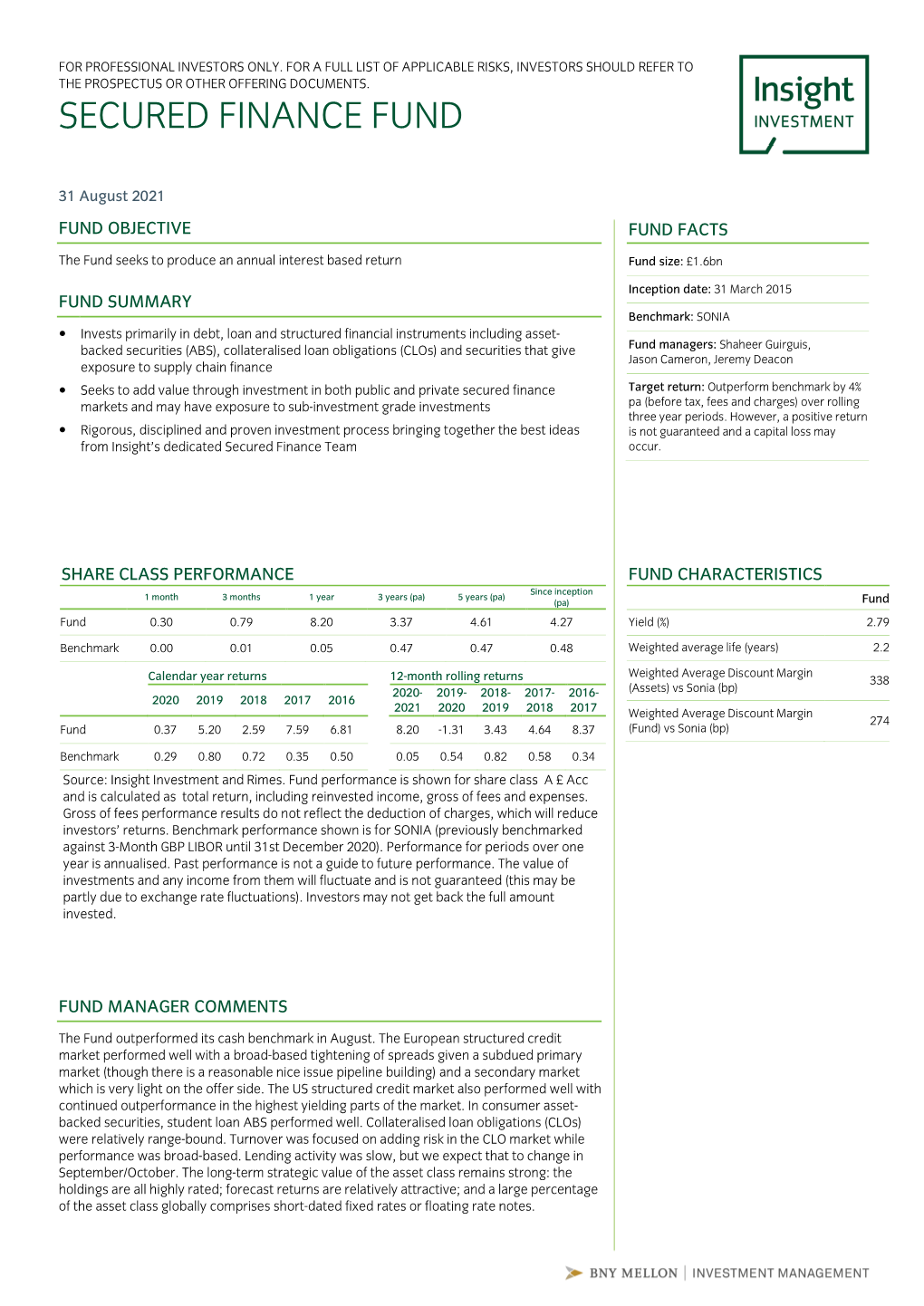 Secured Finance Fund