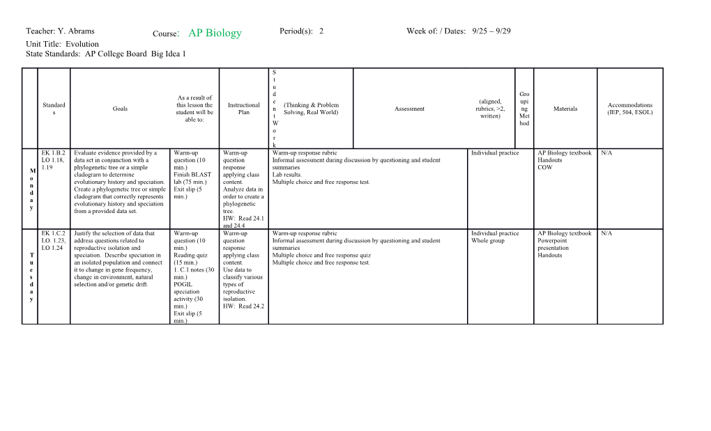 * All Plans Are Subject to Change. Student Progress Will Be Monitored and Adjustments Will s2