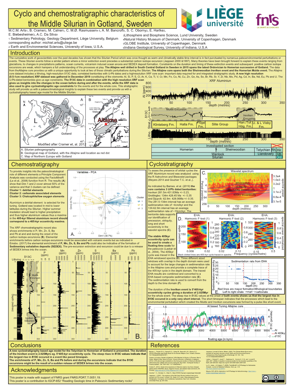 Cyclo and Chemostratigraphic Characteristics of the Middle Silurian in Gotland, Sweden M.C.M