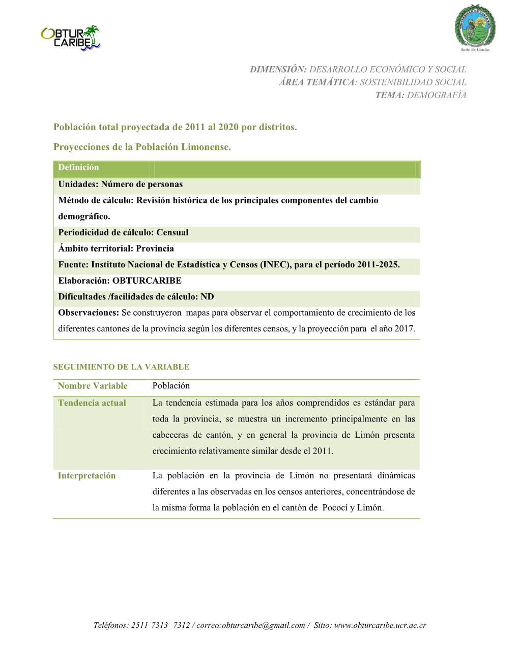 Población Total Proyectada De 2011 Al 2020 Por Distritos. Proyecciones De