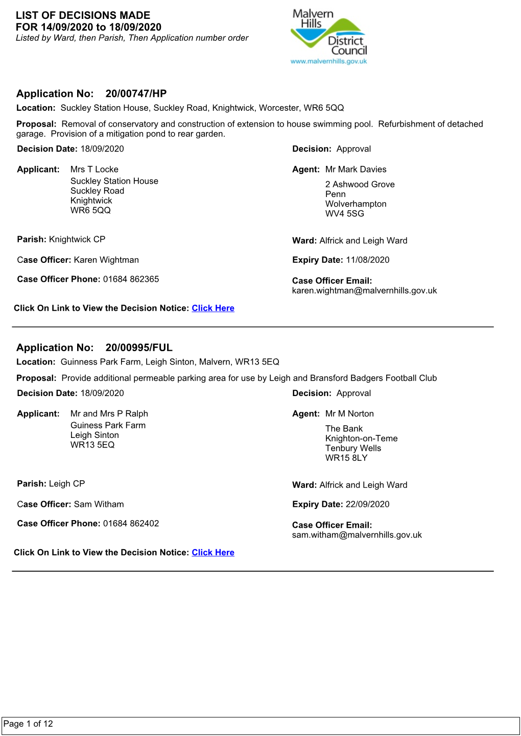 8.9 MHDC Sheduled Weekly List of Decisions Made