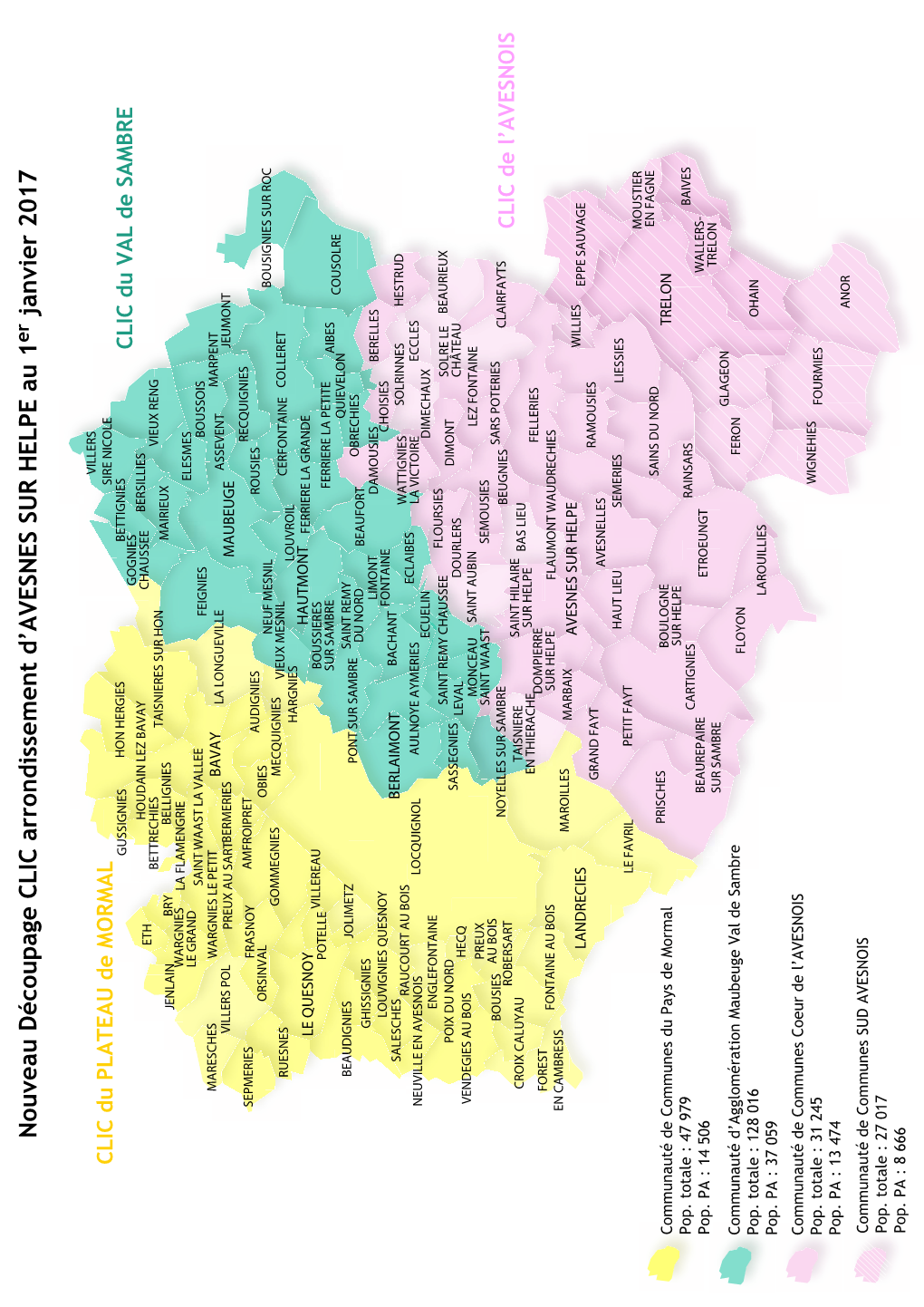 Nouveau Découpage CLIC Arrondissement D'avesnes SUR