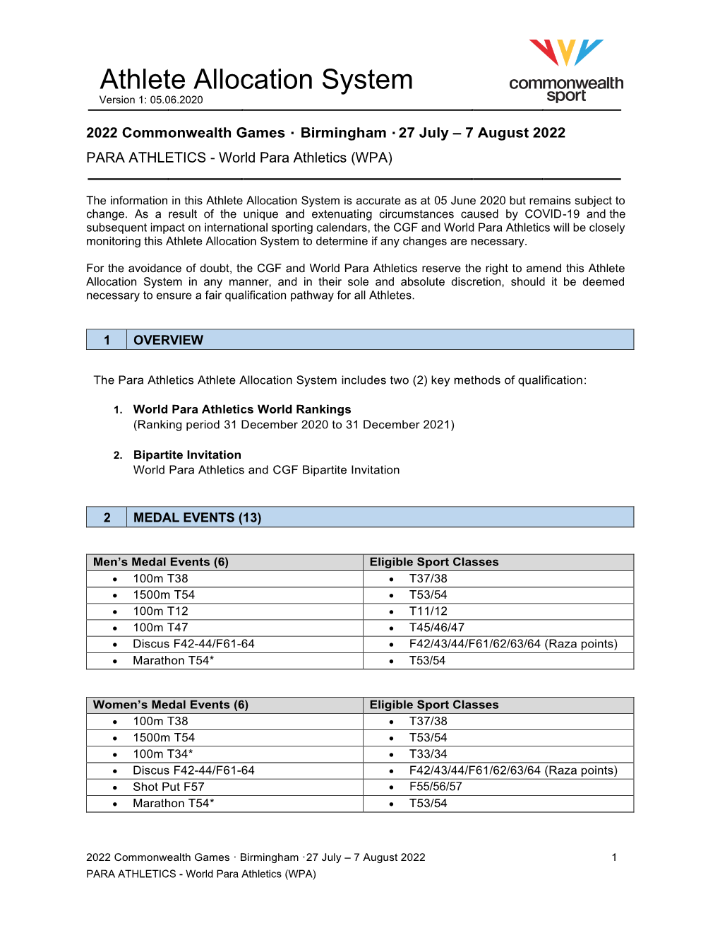 Athlete Allocation System Version 1: 05.06.2020