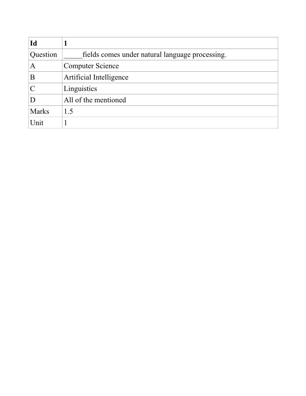 Id 1 Question ___Fields Comes Under Natural Language Processing