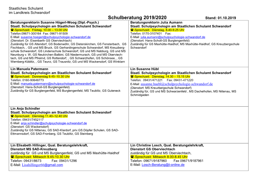 Staatliches Schulamt