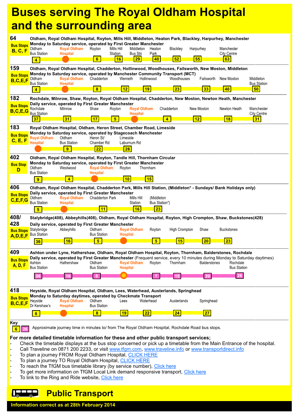 Buses Serving the Royal Oldham Hospital and the Surrounding Area