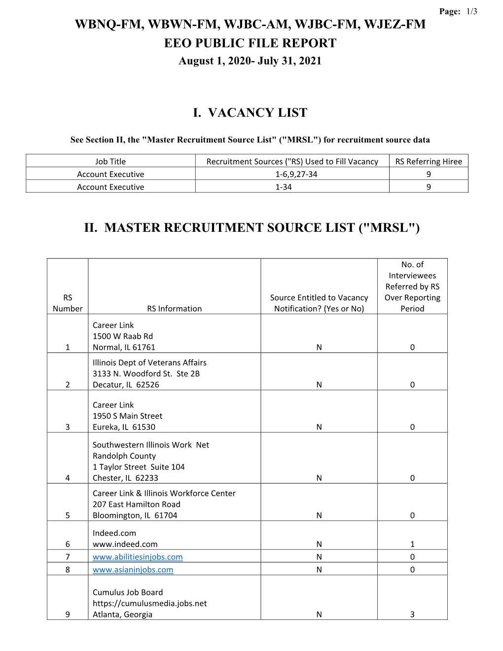 WBNQ-FM, WBWN-FM, WJBC-AM, WJBC-FM, WJEZ-FM EEO PUBLIC FILE REPORT August 1, 2020- July 31, 2021