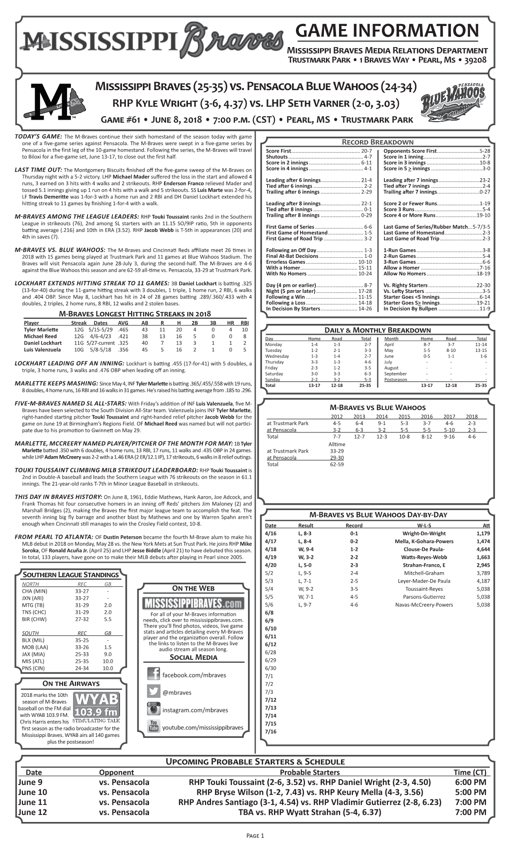 GAME INFORMATION Mississippi Braves Media Relations Department Trustmark Park • 1 Braves Way • Pearl, Ms • 39208