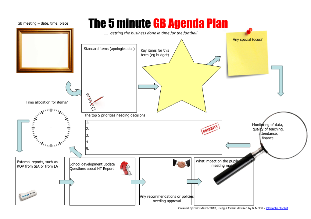 The Five Minute GB Agenda Plan