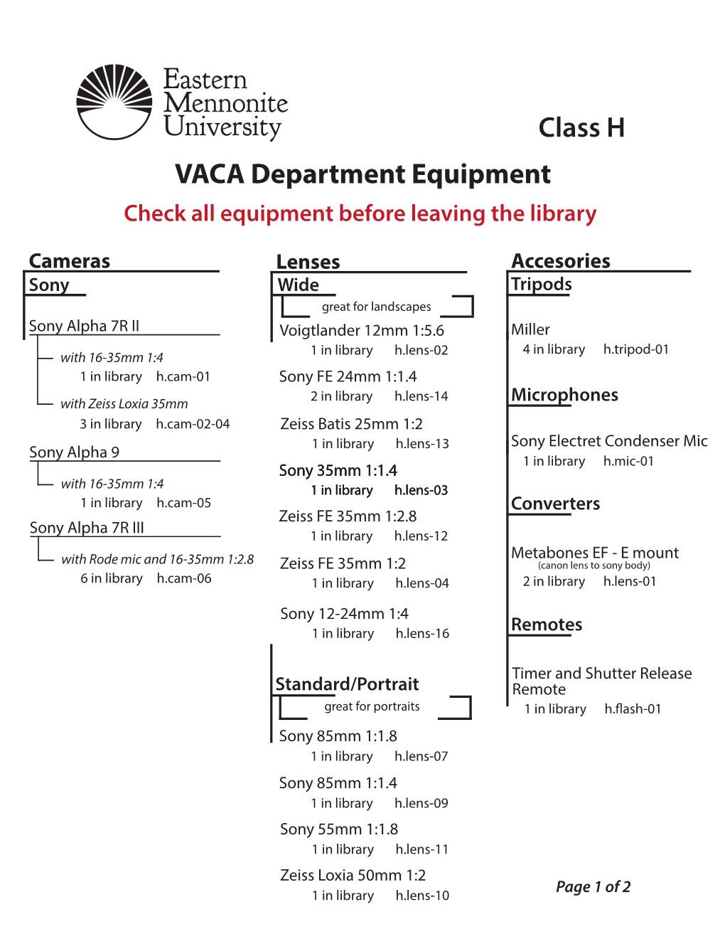 Cameras, Lenses and Equipment