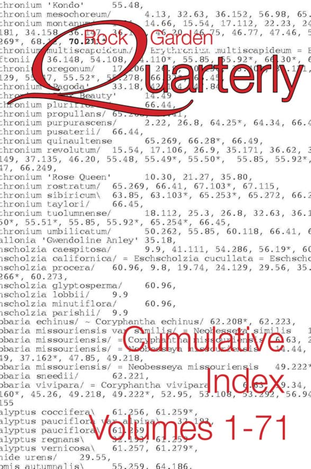 Plant Index2014