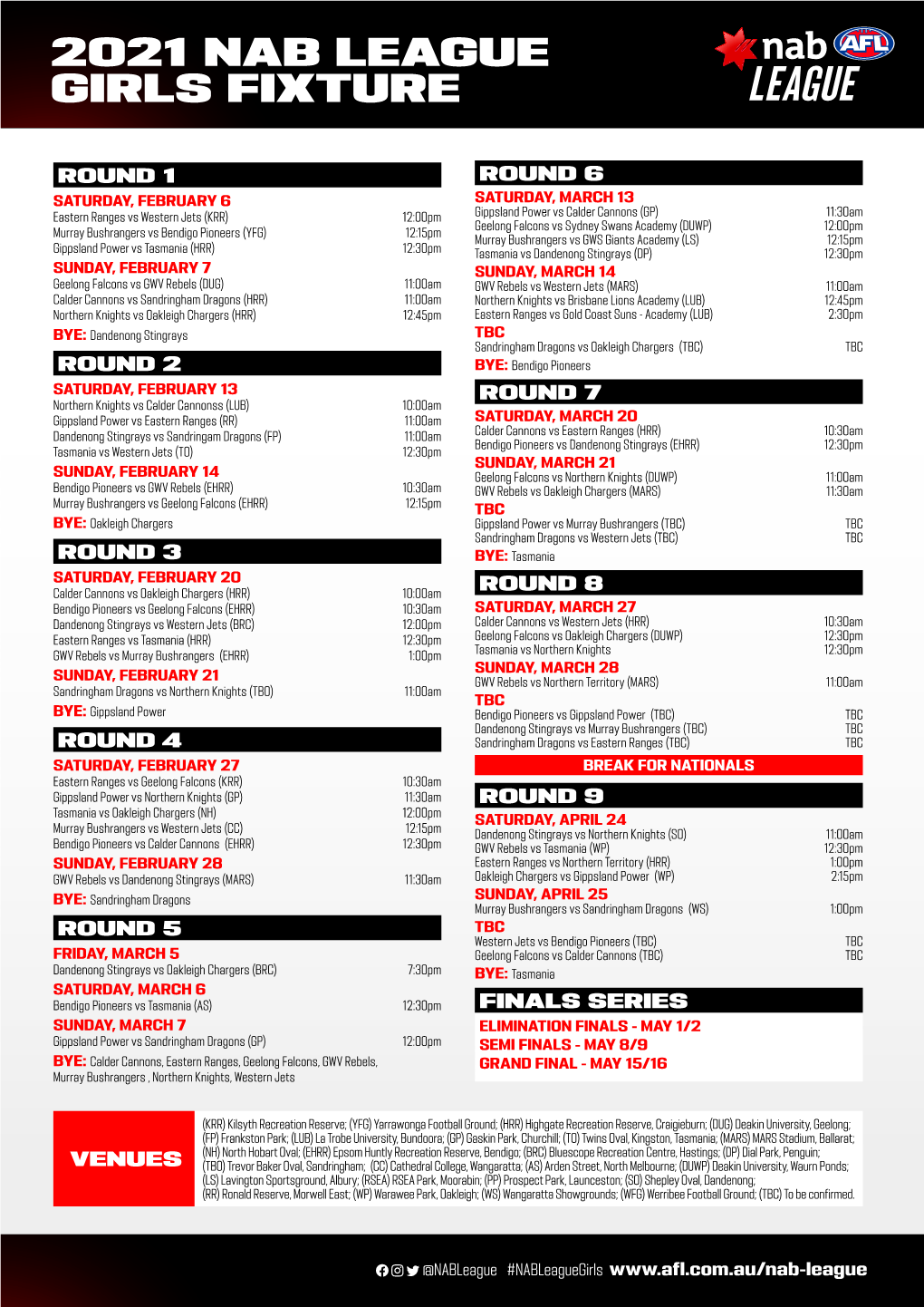 2021 Nab League Girls Fixture