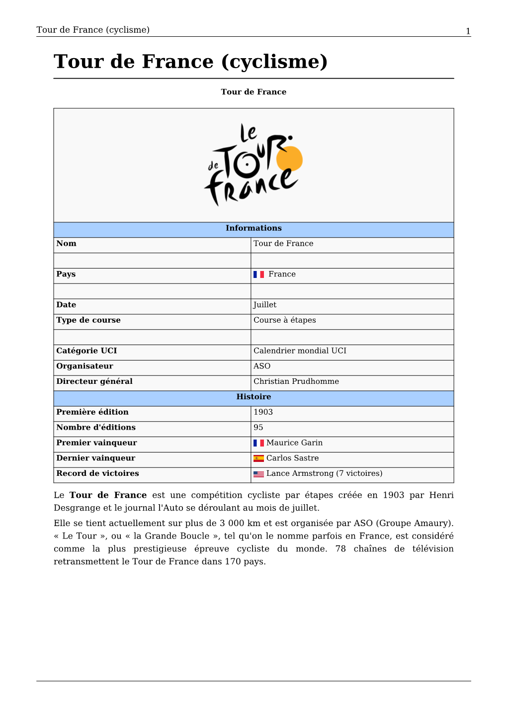Tour De France (Cyclisme) 1 Tour De France (Cyclisme)