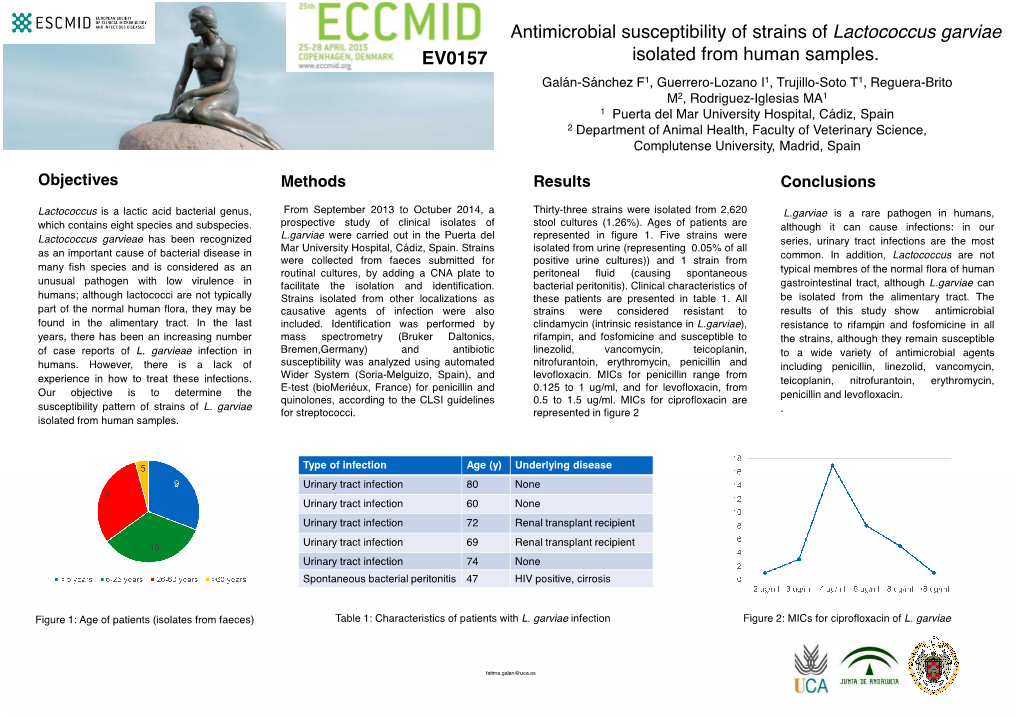 Lactococcus Garvieae Has Been Recognized Series, Urinary Tract Infections Are the Most Mar University Hospital, Cádiz, Spain