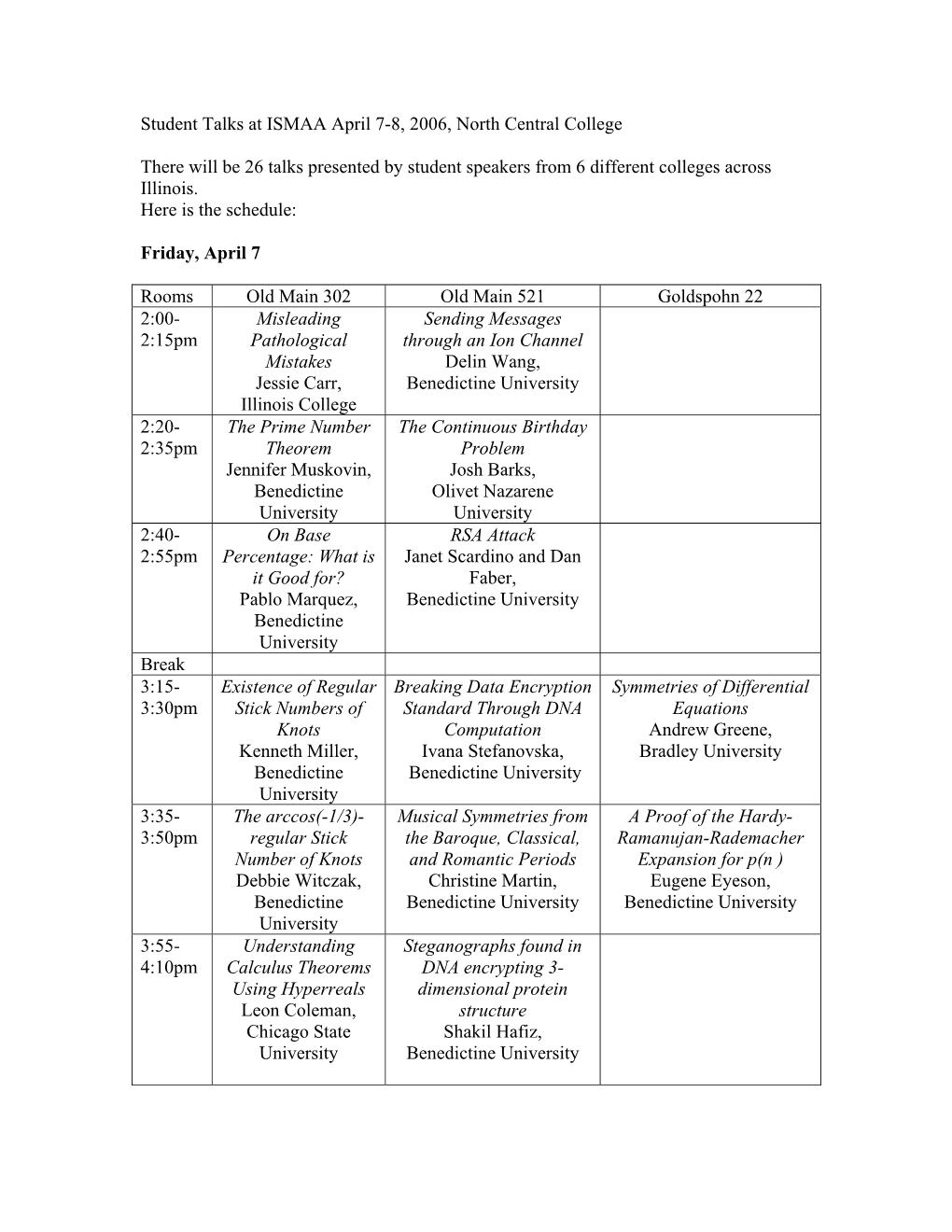 Student Talks at ISMAA April 7-8, 2006, North Central College There Will Be 26 Talks Presented by Student Speakers from 6 Differ