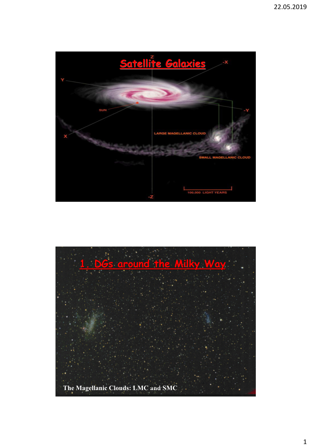 7. Dwarf Galaxies