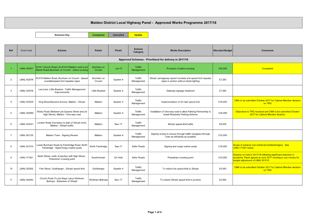 Maldon District Local Highway Panel - Approved Works Programme 2017/18