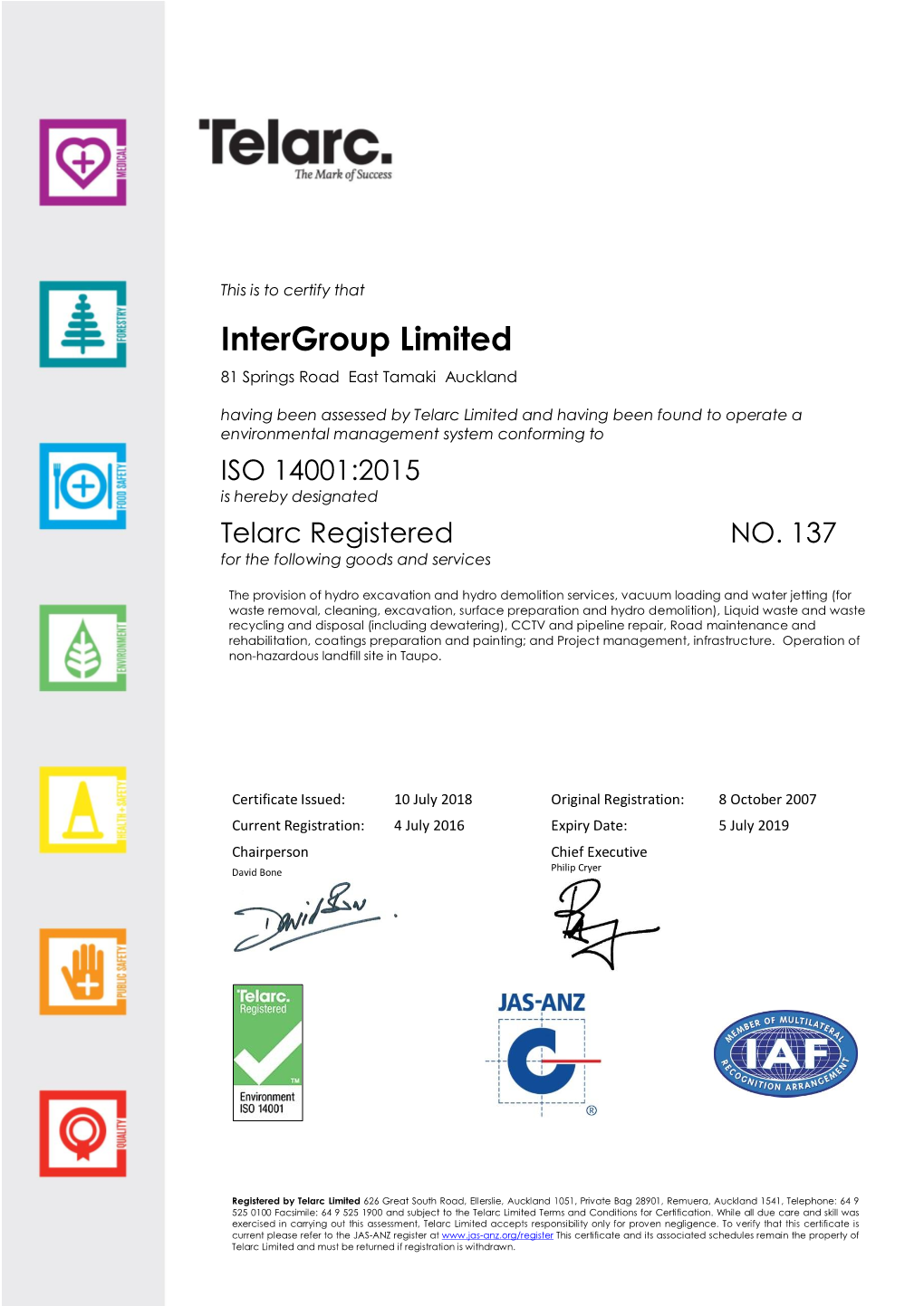 Intergroup Limited