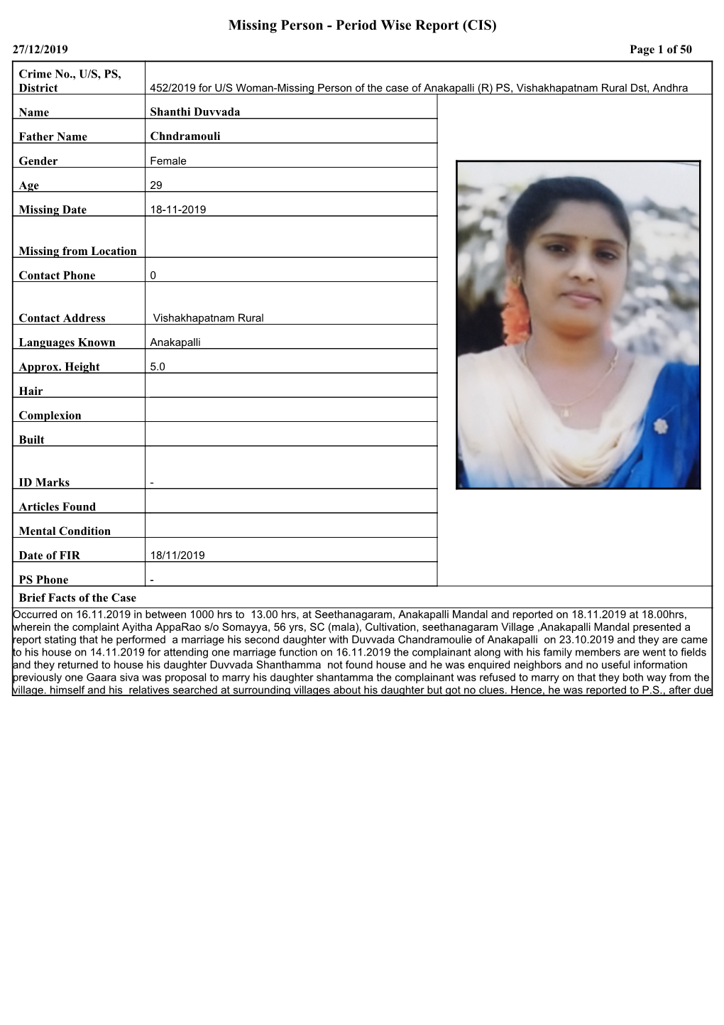 Missing Person - Period Wise Report (CIS) 27/12/2019 Page 1 of 50